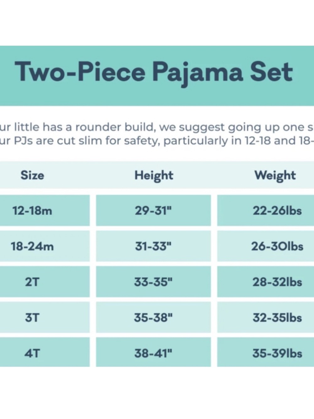 Little Sleepies Blue Party Animals Two Piece Pajama Set 12-18 Months - Picture 3 of 9